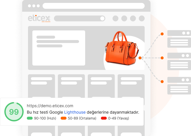 Bulut sunucular ile hızlı ve güvenli